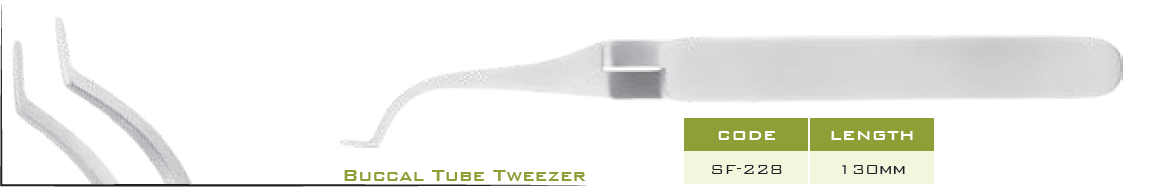 SF-228 s popisem